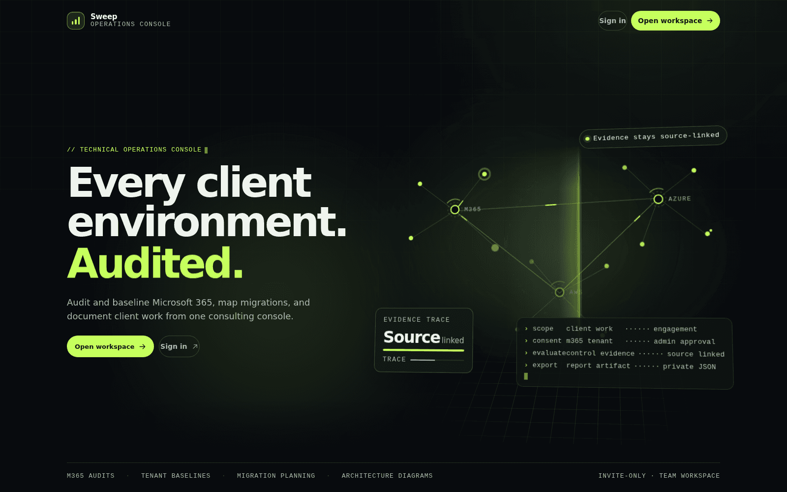 Sweep — The Sweep console